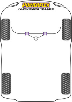 Citroen Evasion / Synergie (1994 - 2002) Powerflex diagram - Reference 1
