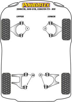 Ferrari 208GTB/GTS, 308GTB/GTS, 328GTB/GTS (1975 - 1989) Powerflex diagram - Reference 2