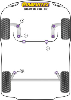 Citroen C3 Models C3 III (2016 - ON) Powerflex diagram
