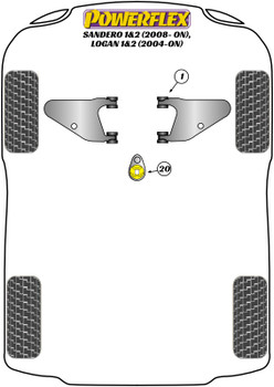 Dacia Logan I & II (2004 - ON) Powerflex diagram