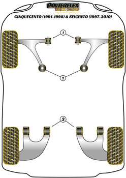 Fiat Cinquecento (1991-1998) & Seicento (1997-2010) Powerflex diagram - Reference 2