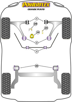 Fiat Punto Grande Punto (2005 - 2009) Grande Punto Powerflex diagram - Reference 30