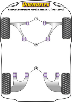 Fiat Cinquecento (1991-1998) & Seicento (1997-2010) Powerflex diagram - Reference 1