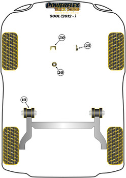 Fiat 500L (2012 - ) Powerflex diagram - Reference 20