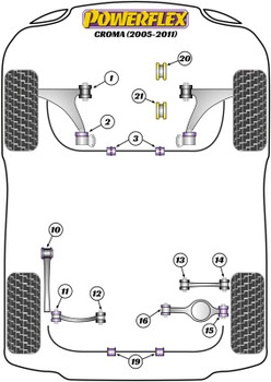 Fiat Croma (2005 - 2011) Powerflex diagram - Reference 20