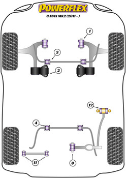 Ford C-Max Models C-Max / Grand C-Max MK2 (2011 - 2019) Powerflex diagram - Reference 3