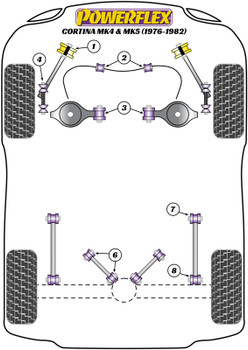 Ford Cortina Mk4,5 (1976-1982) Powerflex diagram - Reference 3