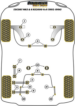 Ford Escort Models Escort MK5,6 RS2000 4X4 (1992-96) Powerflex diagram - Reference 5