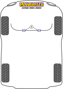 Fiat Ulysse (1994 - 2002) Powerflex diagram - Reference 1
