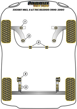 Ford Escort Models Escort MK5,6 & 7 inc RS2000, Orion Mk3 (1990-2001) Powerflex diagram - Reference 2