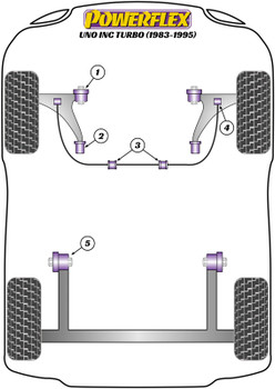 Fiat Uno inc Turbo (1983-1995) Powerflex diagram