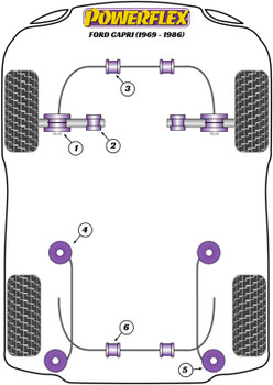 Ford Capri (1969-1986) Powerflex diagram - Reference 1
