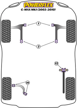 Ford C-Max Models C-Max MK1 (2003-2010) Powerflex diagram - Reference 20