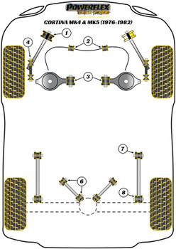 Ford Cortina Mk4,5 (1976-1982) Powerflex diagram - Reference 2