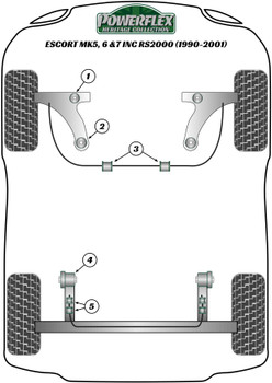 Ford Escort Models Escort MK5,6 & 7 inc RS2000, Orion Mk3 (1990-2001) Powerflex diagram - Reference 2