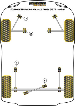 Ford Fiesta Models Fiesta Mk1 & 2 inc XR2 (1976-1989) Powerflex diagram - Reference 7