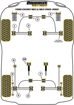 Ford Escort Models Escort Mk3 & 4 inc XR3i/RS1600i, Orion Mk1 & 2 (1980-1990) Powerflex diagram - Reference 3