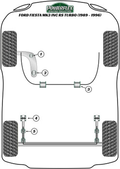 Ford Fiesta Models Fiesta Mk3 inc RS Turbo (1989-1996) Powerflex diagram - Reference 3