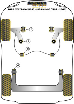Ford Fiesta Models Fiesta Mk4 (1995 - 1999) & Mk5 (1999 - 2002) Powerflex diagram - Reference 3