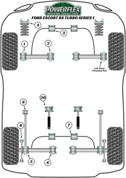 Ford Escort Models Escort RS Turbo Series 1 (1984 - 1986) Powerflex diagram - Reference 20