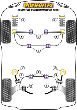 Ford Escort Models Escort RS Cosworth (1992-1996) Powerflex diagram