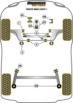 Ford Fiesta Models Fiesta MK8/8.5 inc ST (2017 on) Fiesta MK8 (2017 - ON) Powerflex diagram - Reference 41