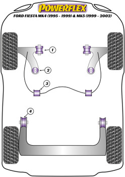 Ford Fiesta Models Fiesta Mk4 (1995 - 1999) & Mk5 (1999 - 2002) Powerflex diagram - Reference 2