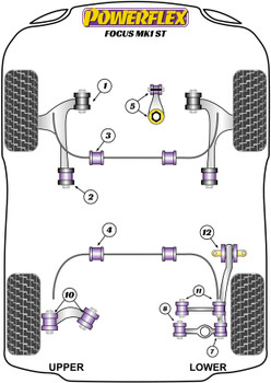 Ford Focus Models Focus Mk1 inc ST and RS (up to 2006) Focus Mk1 ST Powerflex diagram - Reference 10