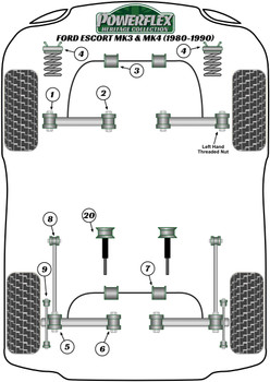 Ford Escort Models Escort Mk3 & 4 inc XR3i/RS1600i, Orion Mk1 & 2 (1980-1990) Powerflex diagram - Reference 6