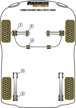 Ford Escort Models Escort Mk2 (1974-1981) Powerflex diagram - Reference 5