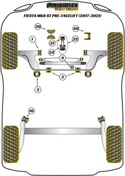 Ford Fiesta Models Fiesta MK8/8.5 inc ST (2017 on) Fiesta MK8 ST 200 (2017 - ON) Powerflex diagram - Reference 2