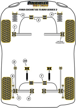 Ford Escort Models Escort RS Turbo Series 2 (1986 - 1990) Powerflex diagram - Reference 1