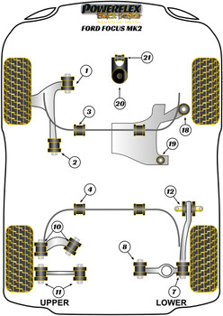 Ford Focus Models Focus Mk2 inc ST and RS (2005-2010) Focus MK2 (2005-2010) Powerflex diagram - Reference 4