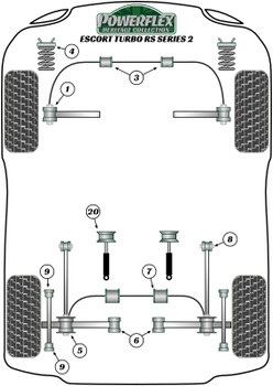 Ford Escort Models Escort RS Turbo Series 2 (1986 - 1990) Powerflex diagram - Reference 8