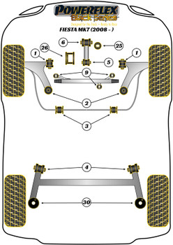 Ford Fiesta Models Fiesta Mk7 inc ST (2008 - 2017) Fiesta Mk7 inc ST (2008 - 2012) Powerflex diagram - Reference 6