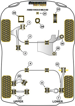 Ford Focus Models Focus Mk2 inc ST and RS (2005-2010) Focus MK2 RS (2005-2010) Powerflex diagram - Reference 26
