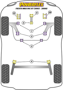 Ford Fiesta Models Fiesta Mk6 inc ST (2002-2008) Powerflex diagram - Reference 4