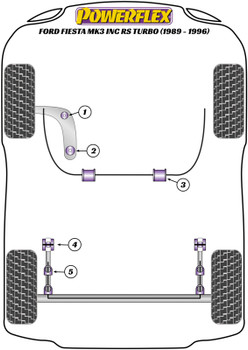 Ford Fiesta Models Fiesta Mk3 inc RS Turbo (1989-1996) Powerflex diagram - Reference 5