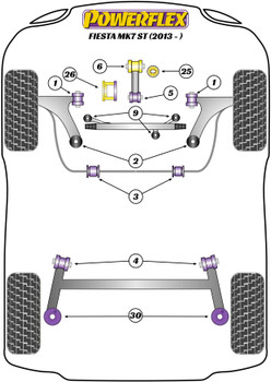 Ford Fiesta Models Fiesta Mk7 inc ST (2008 - 2017) Fiesta Mk7.5 Facelift Incl. ST (2012 - 2017) Powerflex diagram