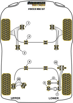 Ford Focus Models Focus Mk1 inc ST and RS (up to 2006) Focus Mk1 ST Powerflex diagram - Reference 12