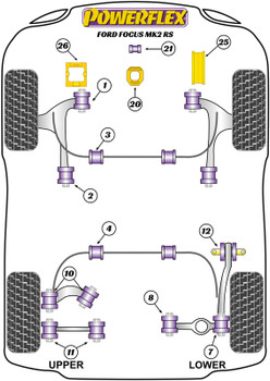 Ford Focus Models Focus Mk2 inc ST and RS (2005-2010) Focus MK2 RS (2005-2010) Powerflex diagram - Reference 2