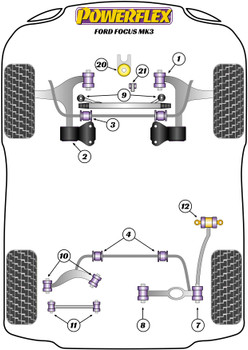 Ford Focus Models Focus Mk3 inc ST and RS (2011-2018) Focus Mk3 (2011-2018) Powerflex diagram - Reference 3