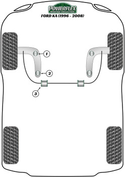 Ford KA Models KA (1996-2008) Powerflex diagram - Reference 3