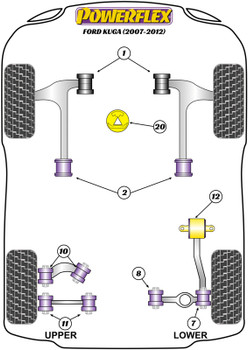 Ford Kuga Models Kuga (2007-2012) Powerflex diagram - Reference 20
