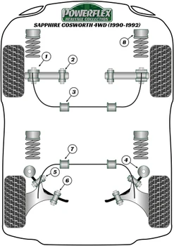 Ford Sierra Models Sierra Cosworth Models (1986-1992) Sapphire Cosworth 4WD (1990-1992) Powerflex diagram - Reference 4