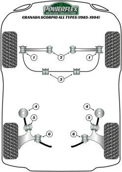 Ford MK3 Granada inc. Scorpio (1985-1994) Powerflex diagram - Reference 4