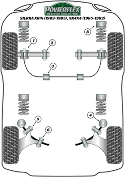 Ford Sierra Models Sierra XR4i (1983-1985), XR4x4 (1985-1992) Powerflex diagram - Reference 1