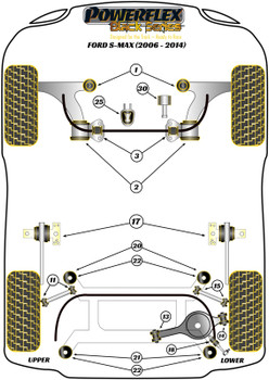 Ford S-Max Models S-Max MK1 (2006 - 2015) Powerflex diagram - Reference 25