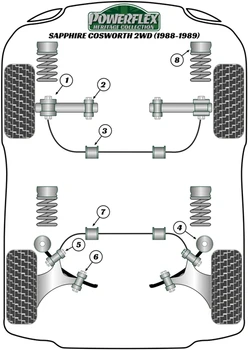 Ford Sierra Models Sierra Cosworth Models (1986-1992) Sapphire Cosworth 2WD (1988-1989) Powerflex diagram - Reference 4