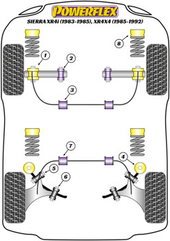 Ford Sierra Models Sierra XR4i (1983-1985), XR4x4 (1985-1992) Powerflex diagram - Reference 2